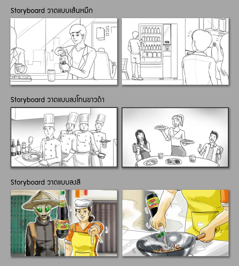 ตัวอย่าง storyboard อาหาร ฆอ.3.2