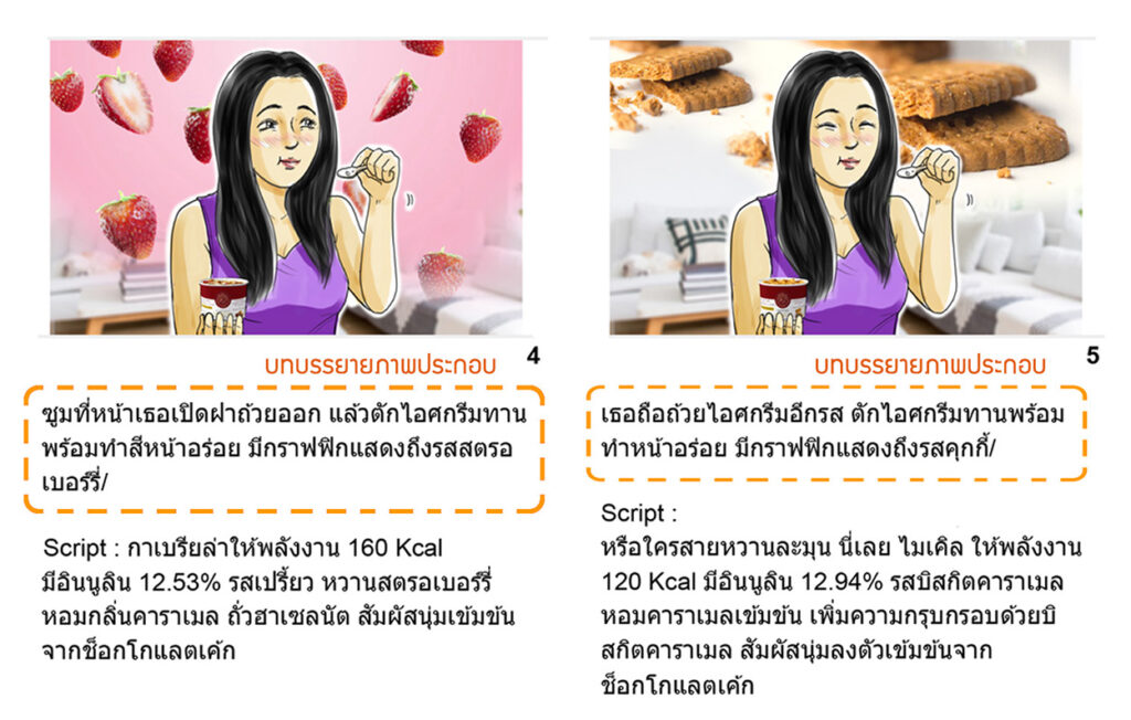 ตัวอย่าง storyboard อาหาร ฆอ.4.2