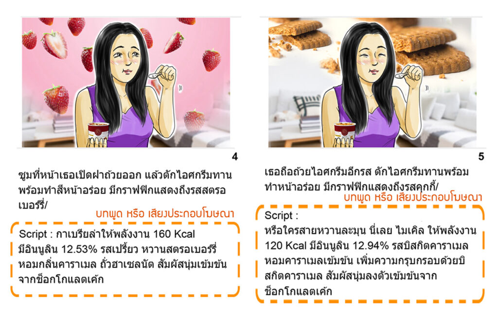 ตัวอย่าง storyboard อาหาร ฆอ.5.2