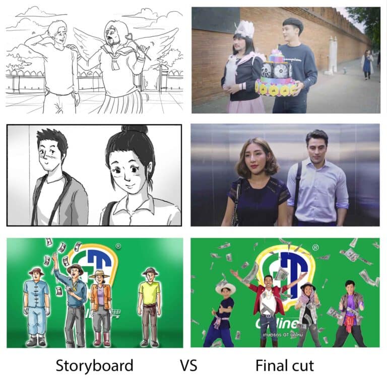 The purpose of storyboarding6