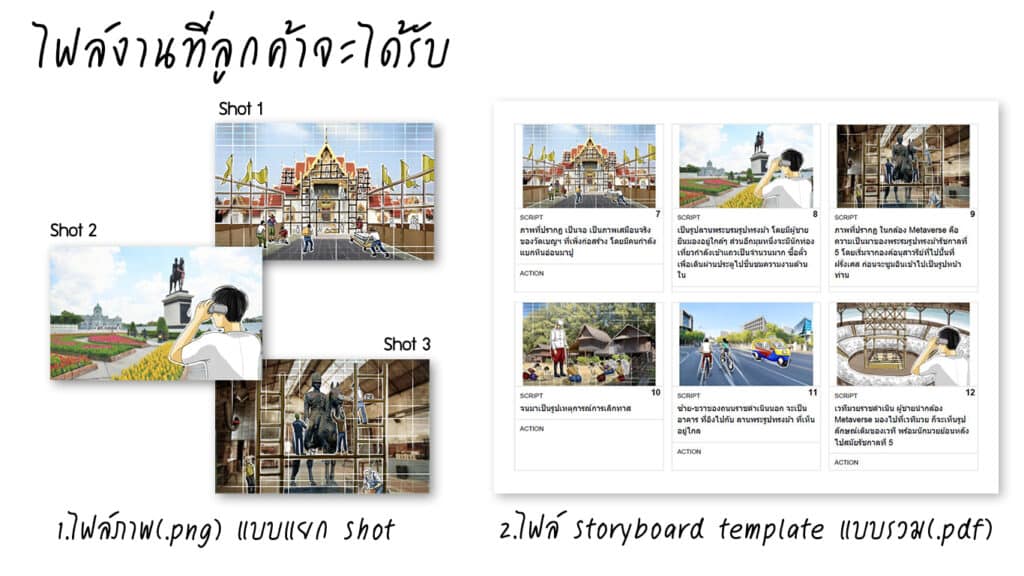 งาน storyboard ที่ลูกค้าจะได้รับ